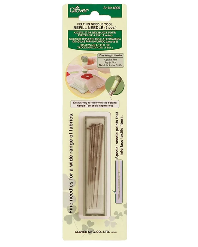 zipperandthread5648516